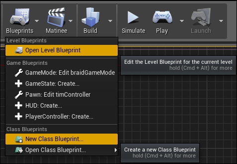 Different types of blueprints