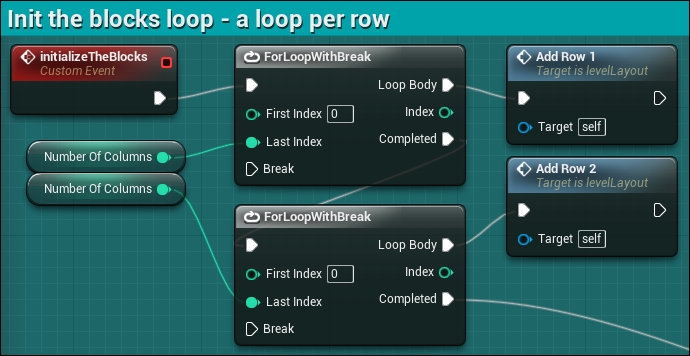 The layout blueprint graph