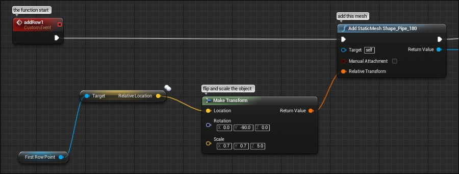 The layout blueprint graph