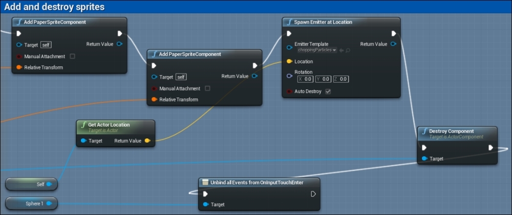 Fruits blueprints