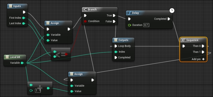 LevelLogic fruitsGame blueprint