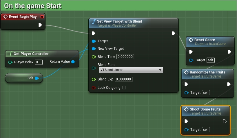 LevelLogic fruitsGame blueprint