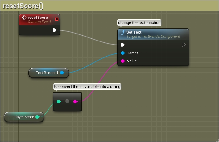 LevelLogic fruitsGame blueprint