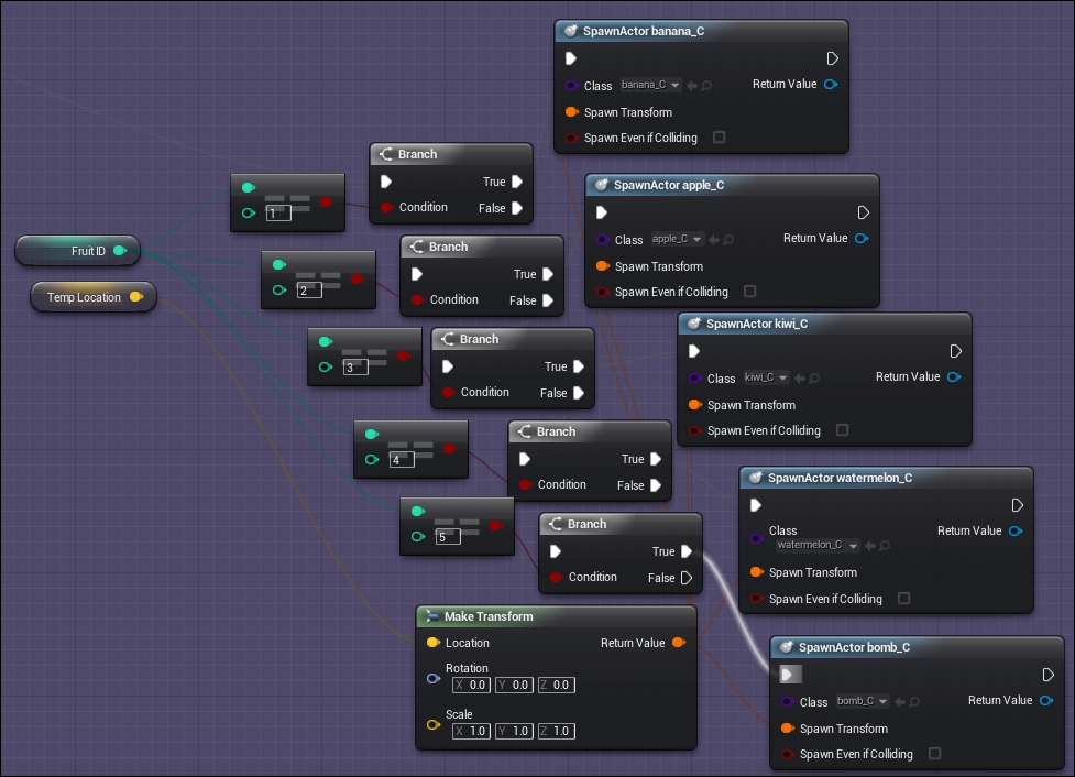 LevelLogic fruitsGame blueprint