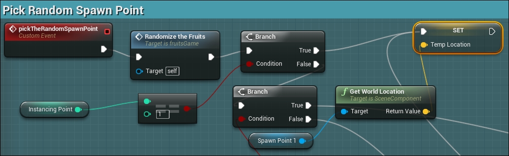 LevelLogic fruitsGame blueprint