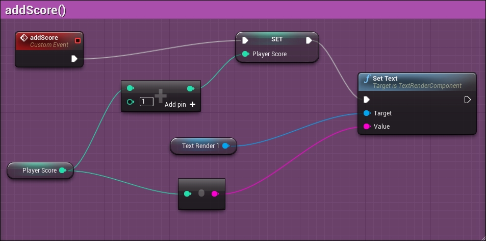 LevelLogic fruitsGame blueprint