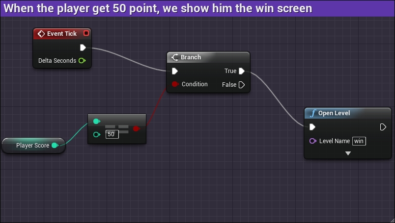 LevelLogic fruitsGame blueprint