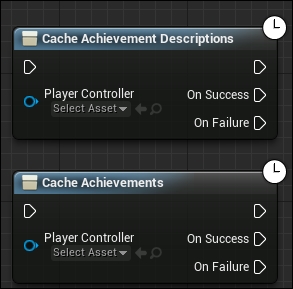 Adding achievements