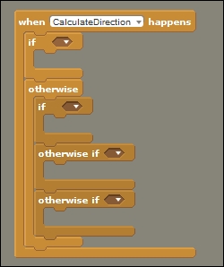 Handling directional clicks