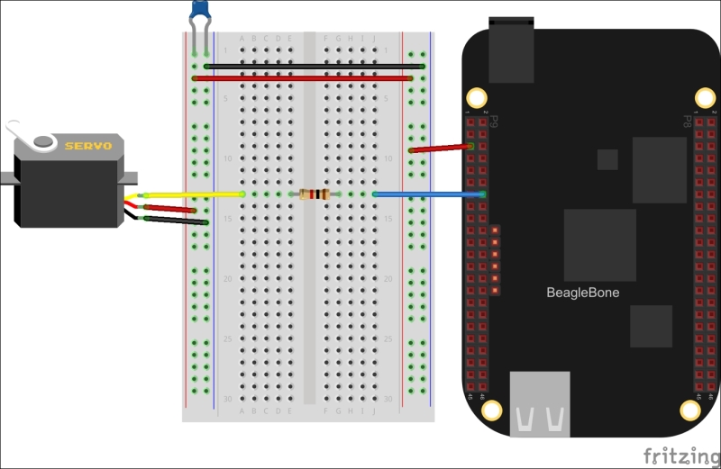 Servo motors