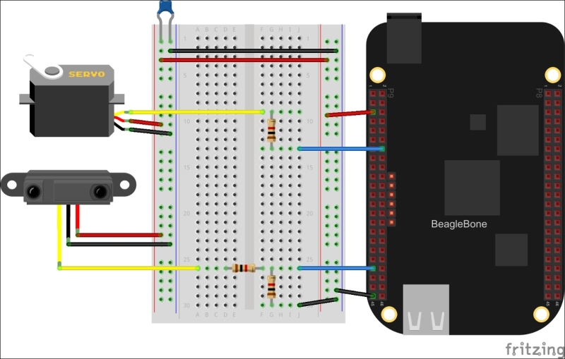 Your first robot