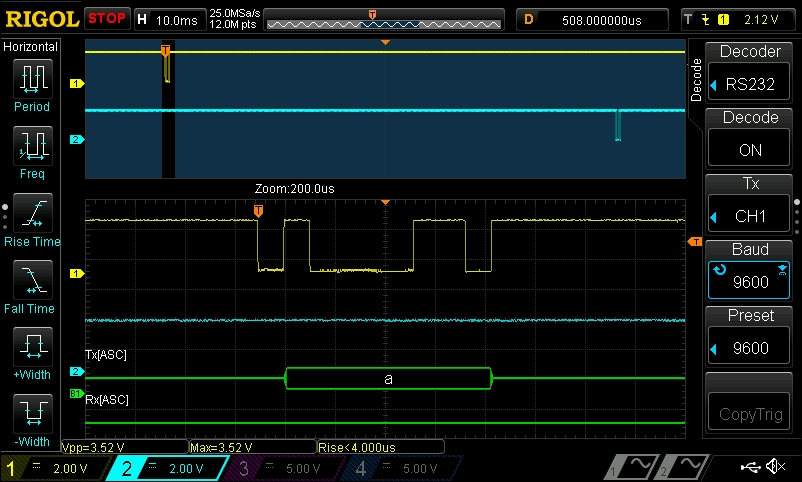 UART