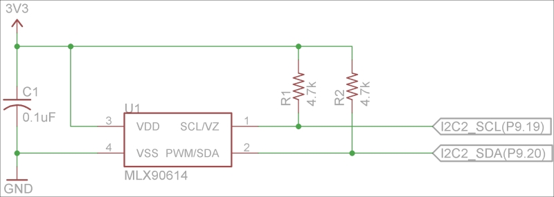 I2C