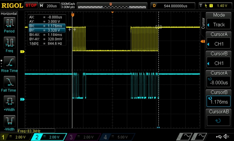 I2C