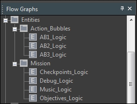 Splitting logic over multiple Flow Graphs