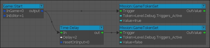 Debug location triggers