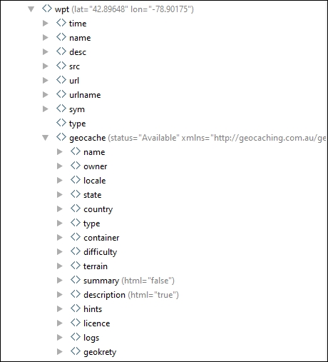 Reading GPX attributes