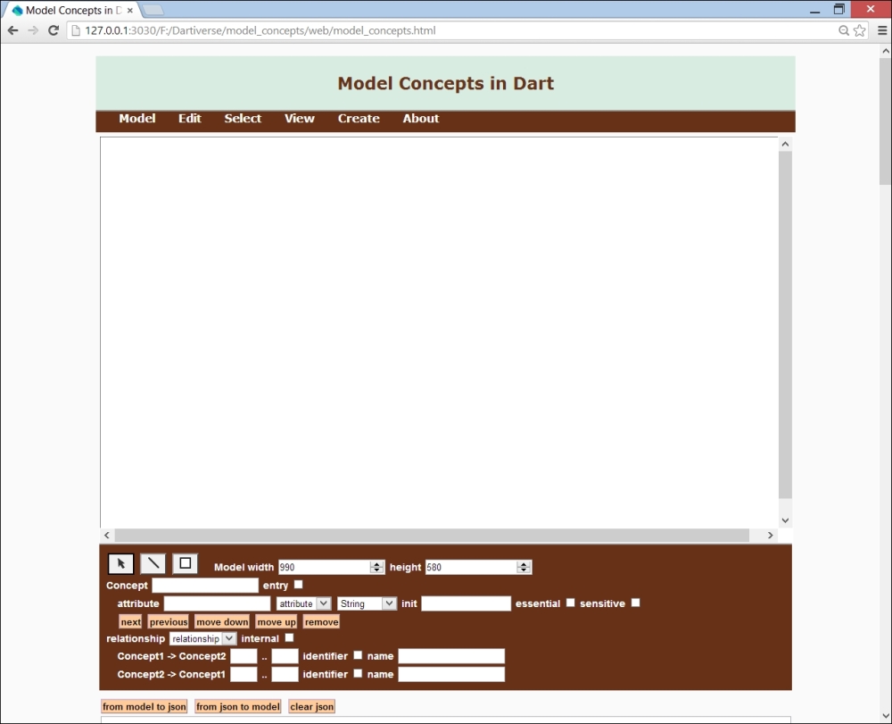 Model Concepts – a graphical design tool for our models