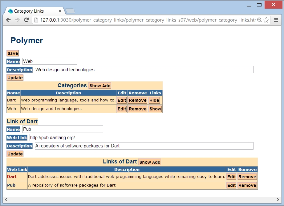 Using Polymer for the category links project