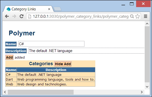 Using Polymer for the category links project