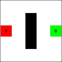 Using A* Pathfinding