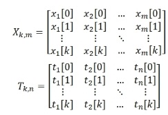 Regression in MLPs