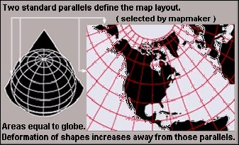 Projections and coordinate systems