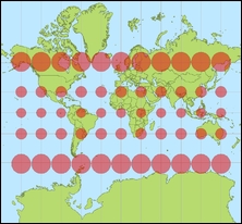 Projections and coordinate systems