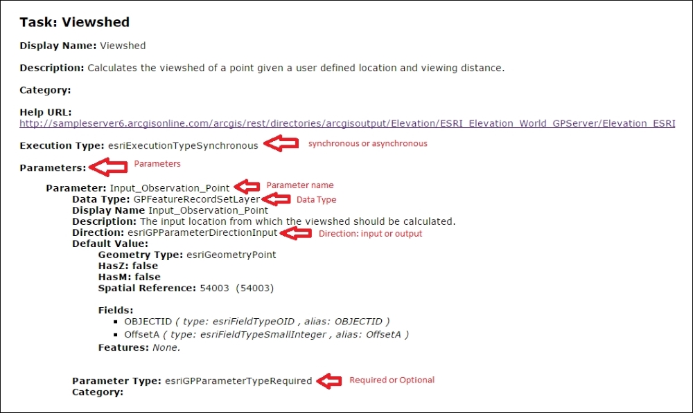 Online geoprocessing with ArcGIS Runtime