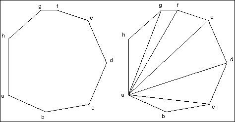 Introducing graphics programming