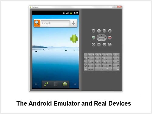 Android Virtual Device