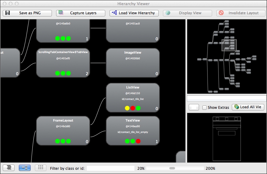 Hierarchy Viewer