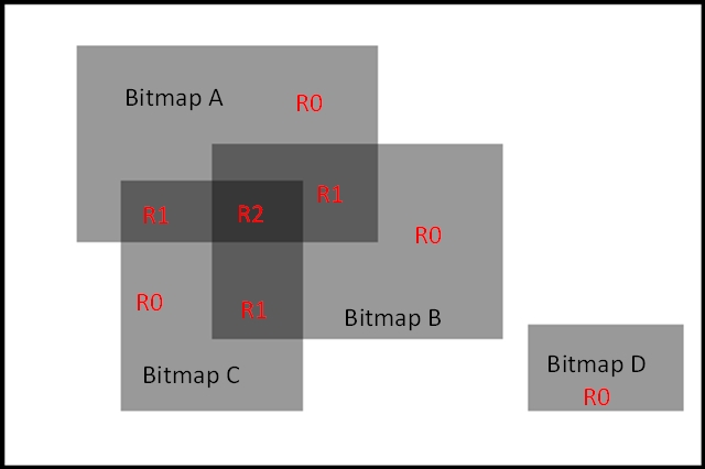 2D mapping