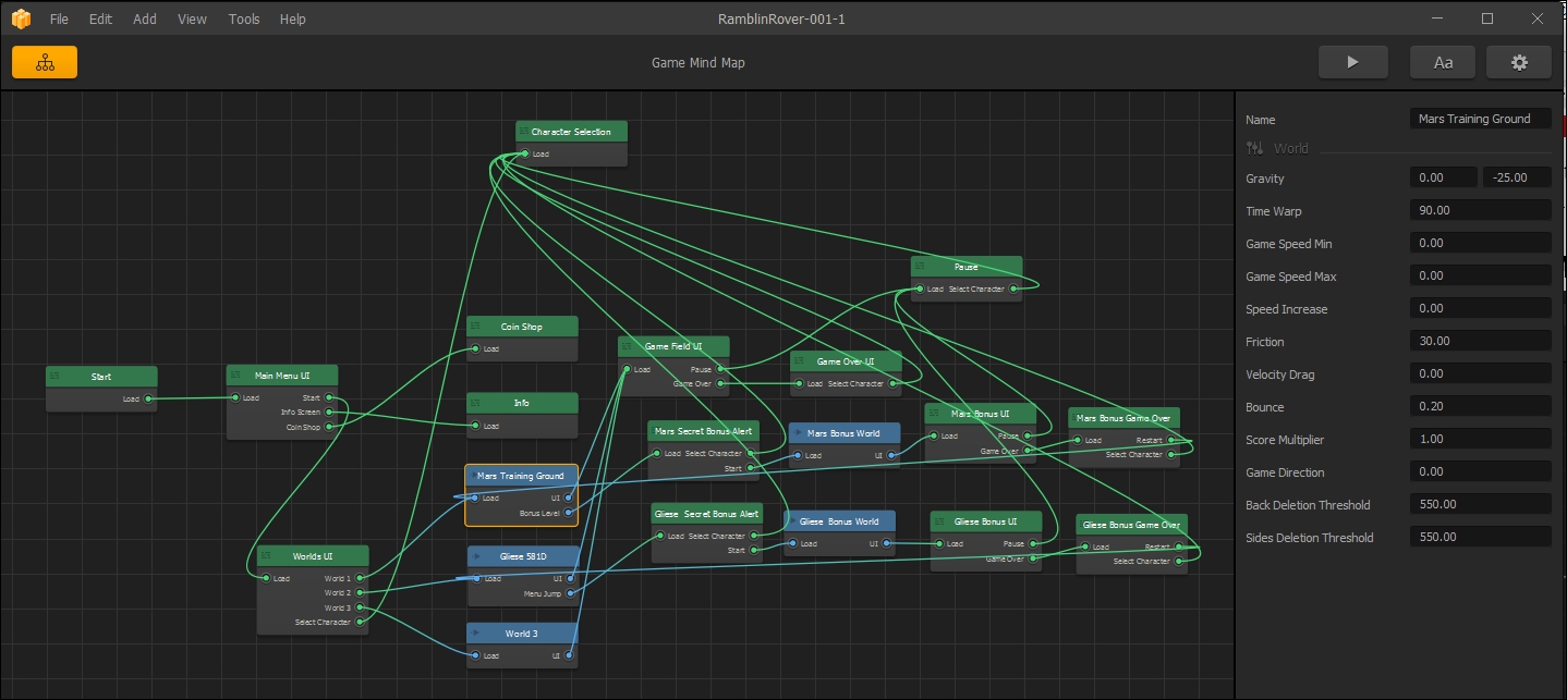 The Game Mind Map