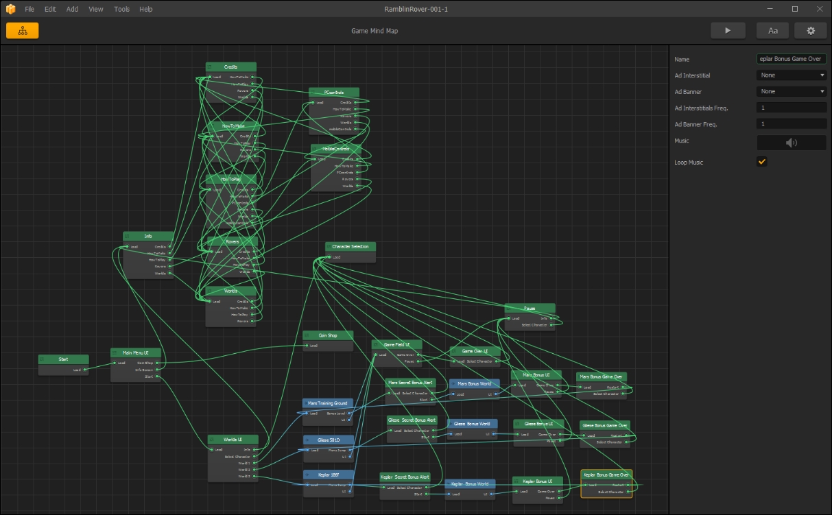 The initial Game Mind Map