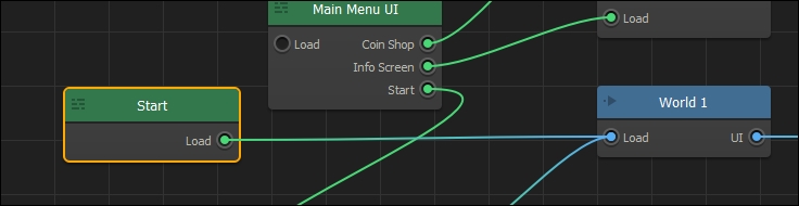 Making the game easier to test