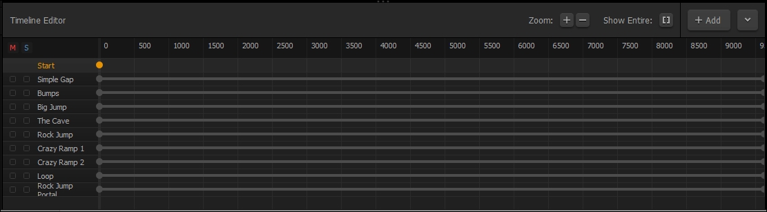 Organizing your scenes