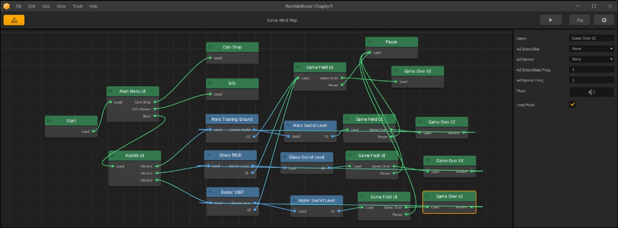 Animating the open