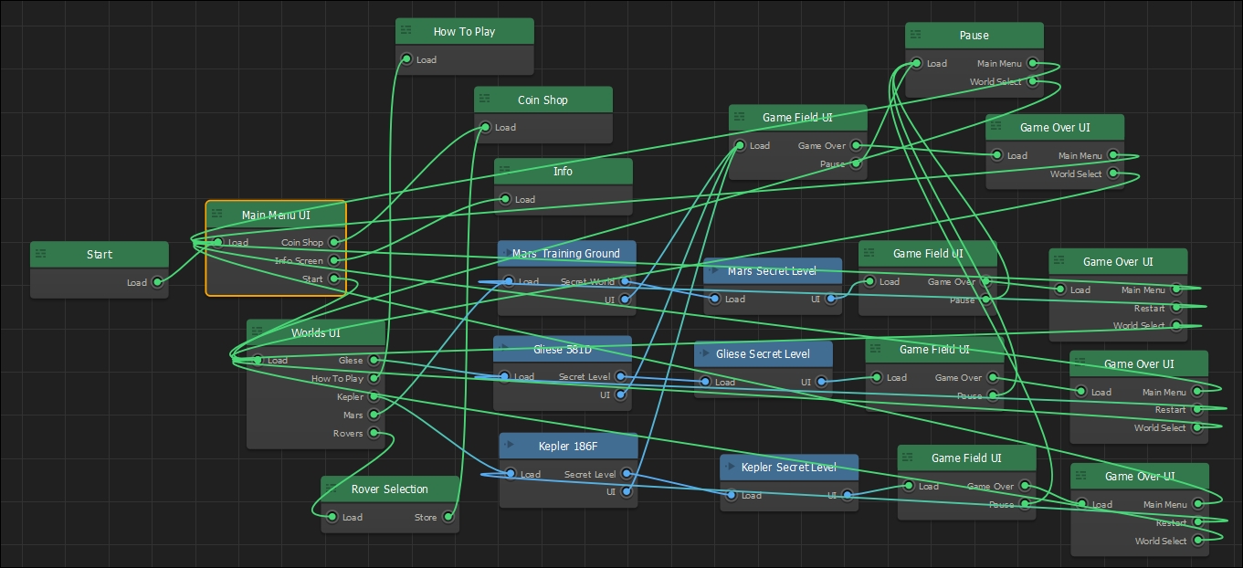 How to play UI