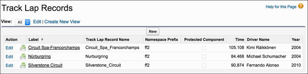 Custom Metadata Type storage