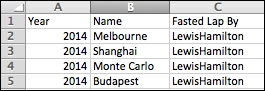 Importing and exporting data