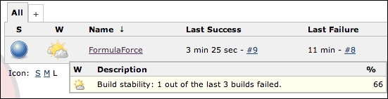 Exploring Jenkins and CI further