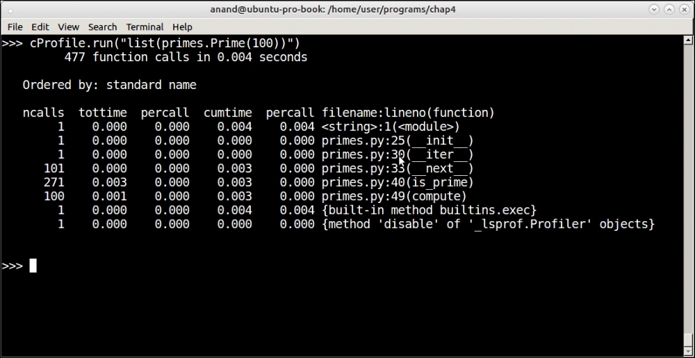 Profiling with cProfile and profile