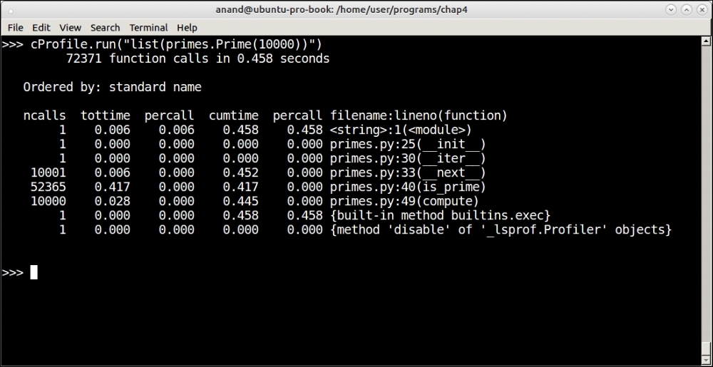 Profiling with cProfile and profile