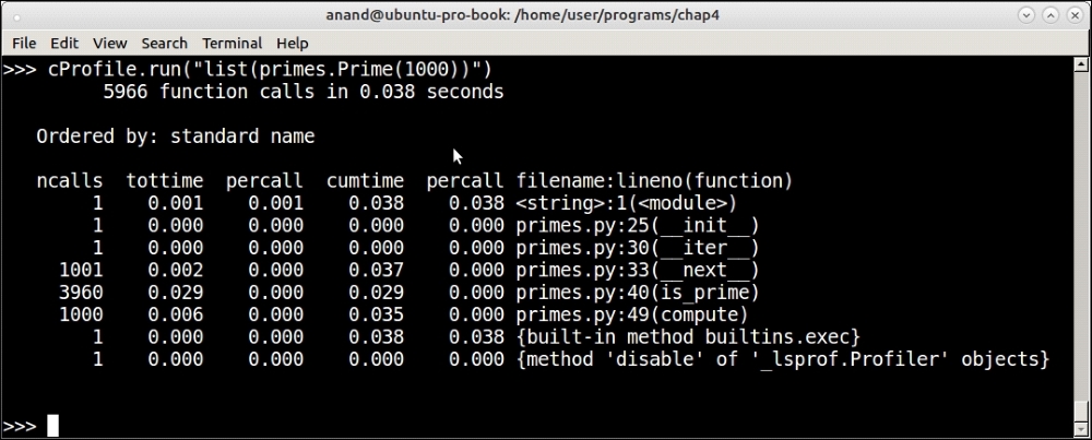 Prime number iterator class – performance tweaks