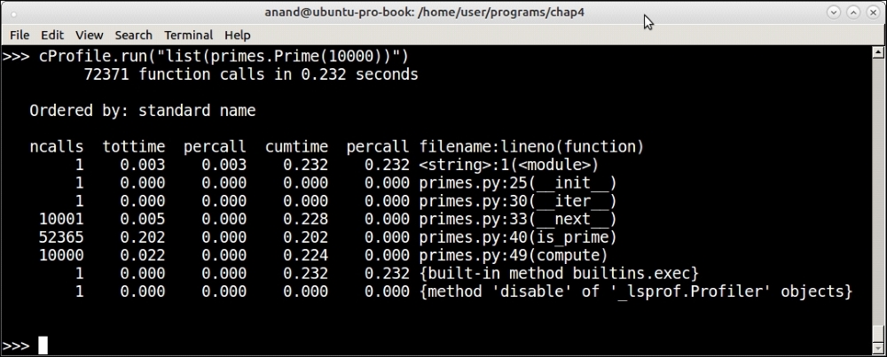 Prime number iterator class – performance tweaks