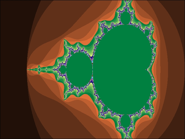 Fractals – the Mandelbrot set