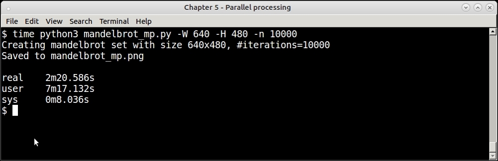 Fractals – scaling the Mandelbrot set implementation