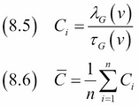 Estimating the average clustering coefficient