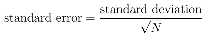 Working with distributions